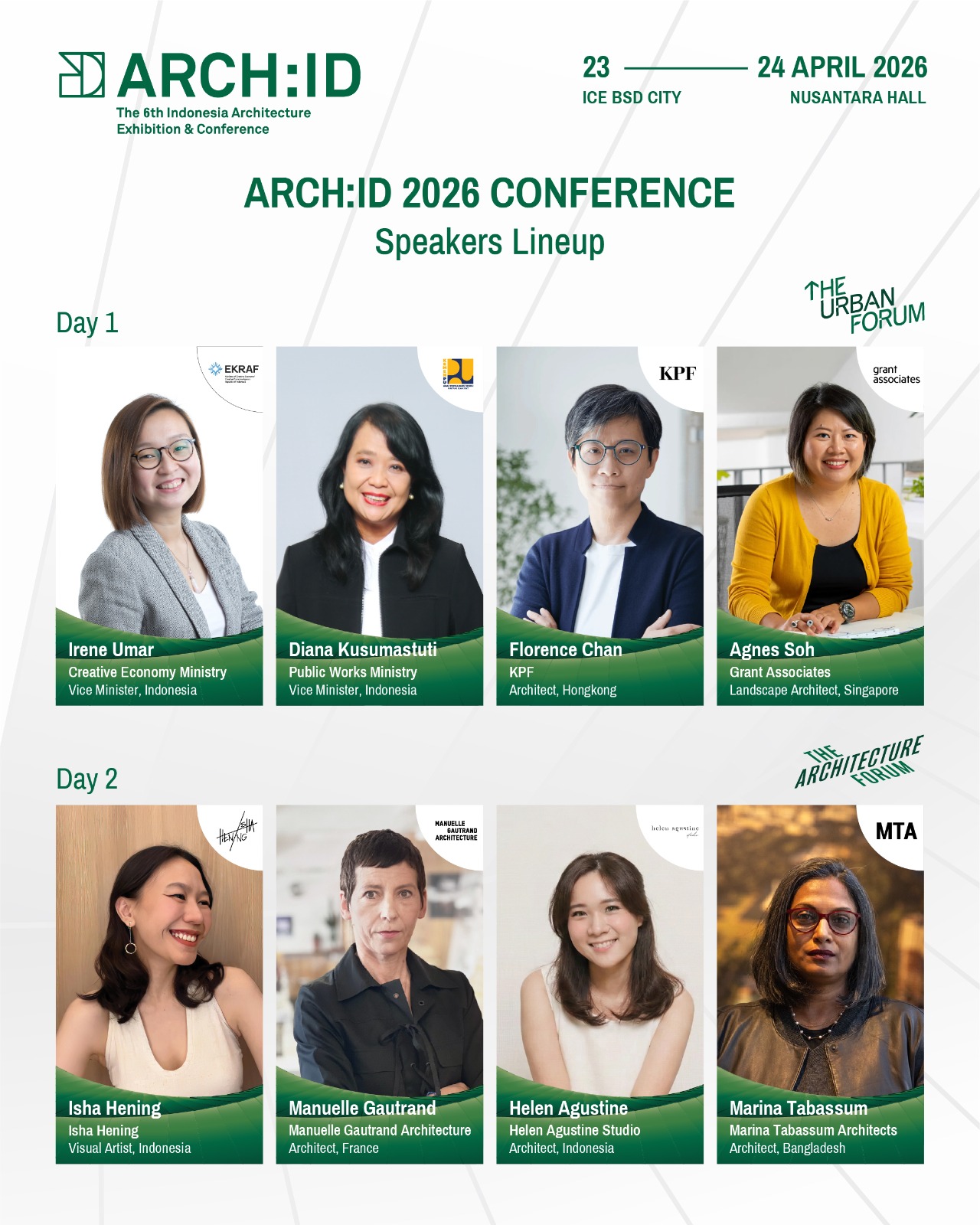 archid-2026-dorong-kolaborasi-lintas-disiplin-untuk-jawab-tantangan-perkotaan