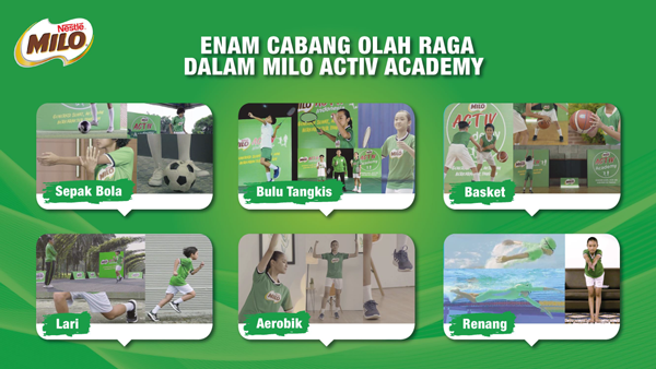 Cabang olahraga yang terdapat di Milo Activ Academy